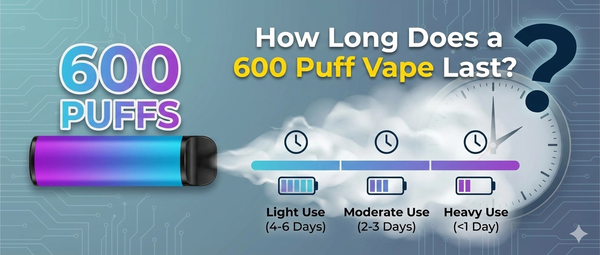 How Long Does a 600 Puff Vape Last?