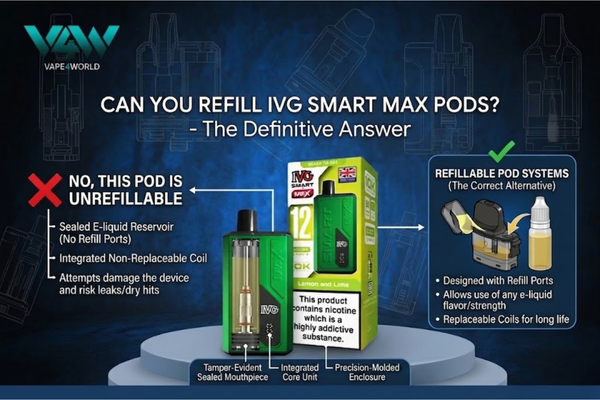 Can You Refill IVG Smart Max Pods