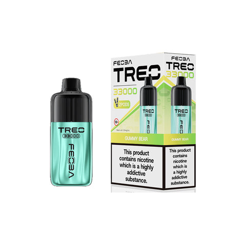 Feobo-Treo-33K-Pod-Kit-Gummy-Bear